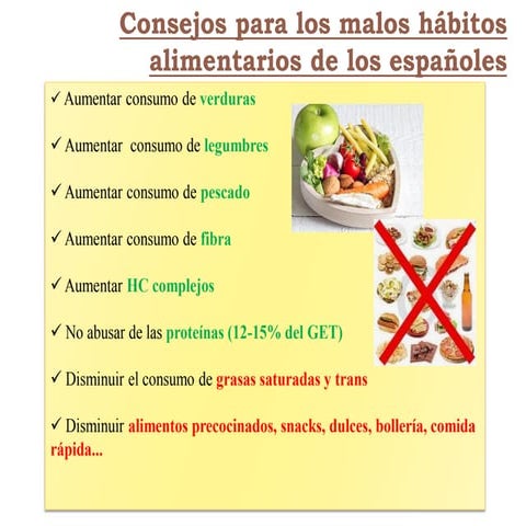 Consejos para los malos hábitos alimentarios 