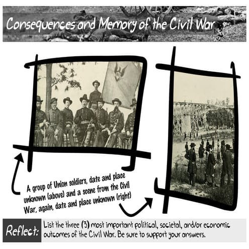 Consequences and Memory of the Civil War