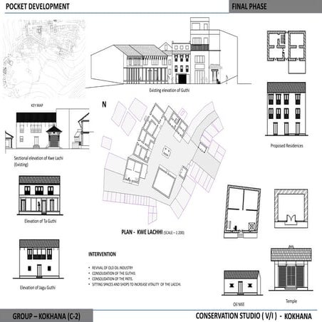 Conservation of kokhana, Lalitpur, Nepal 