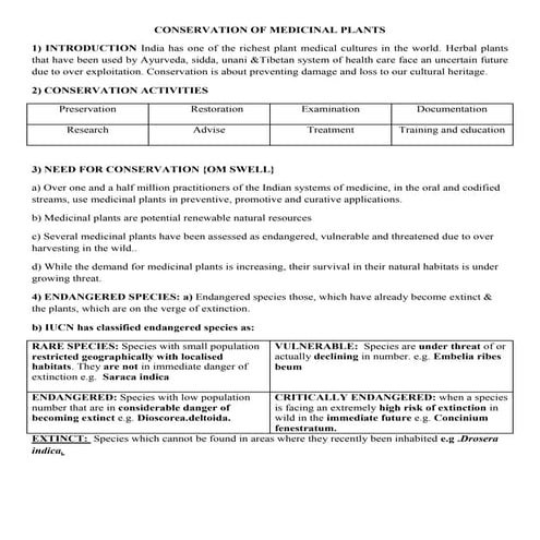Conservation of medicinal plants | DOCX
