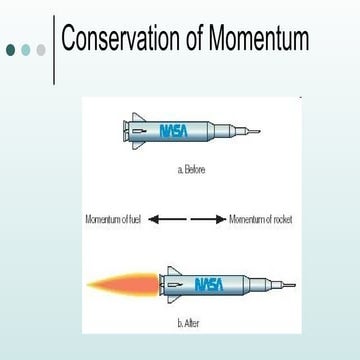 Conservation of Momentum lesson science.pptx