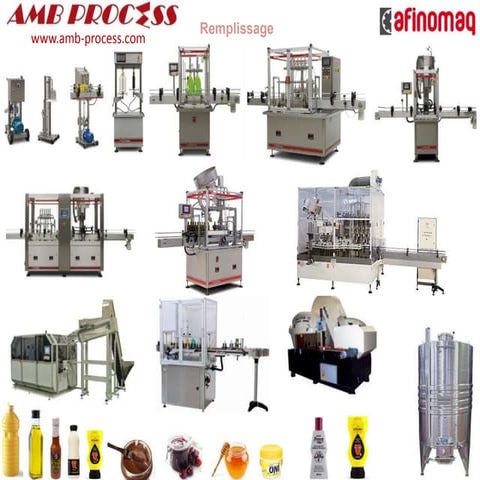 Amb process confiserie | PPT