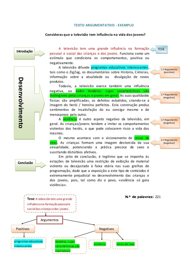 Considerasqueatelevisoteminfluncianavidadosjovens Passo A Passo De Um