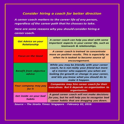 Consider hiring a coach