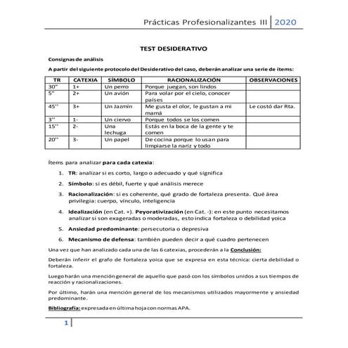 Consigna Desiderativo..