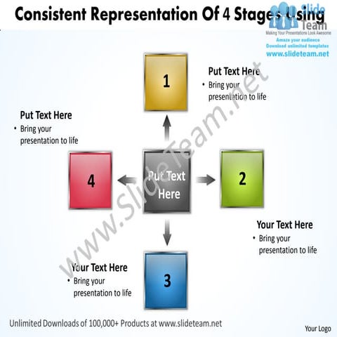 Consistent representation of 4 stages using charts and networks power point s...