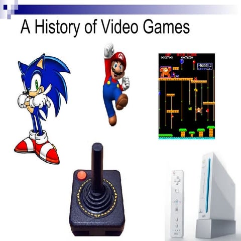 Console Video Game History