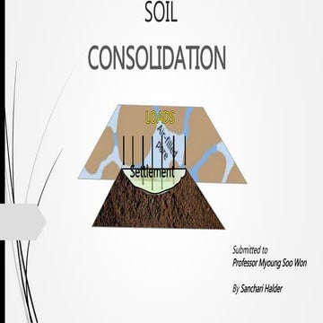 Consolidation Properties