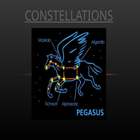 Stellar evolution and Constellations rev5.ppt