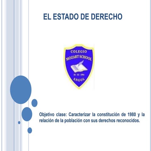 Constitución 1980 CHILE