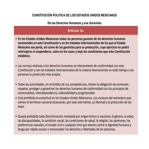 Constitución politica de los estados unidos mexicanos | DOCX