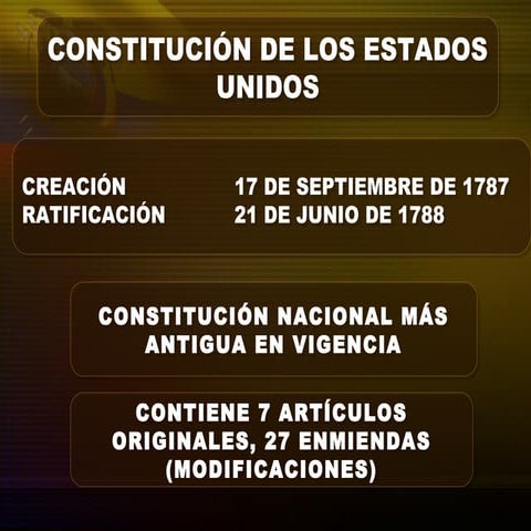 Enlace Ciudadano Nro 206 tema: Constitución de los estados unidos | PPT