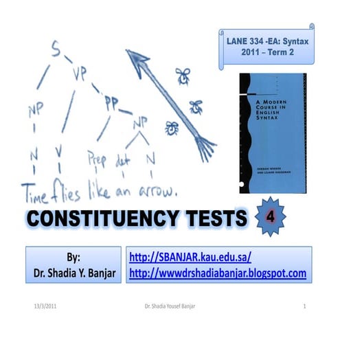 Constituency tests, presented by dr. shadia yousef banjar.pptx