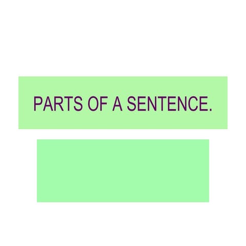 parts of a sentence | PPT