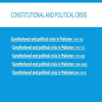 Constitutions and political crisis in pakistan (1947-2014)