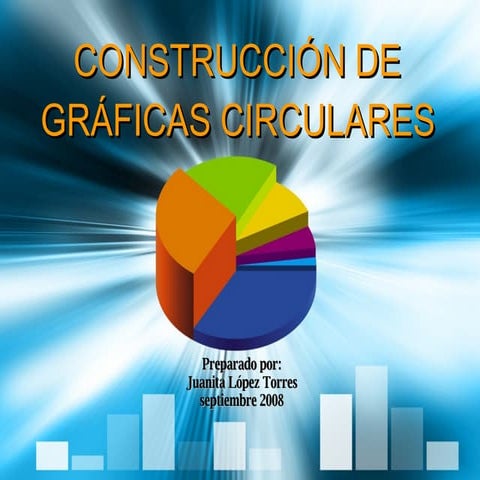 Construcción de gráficas circulares