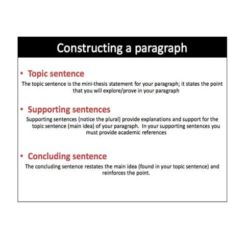 Constructing paragraphs