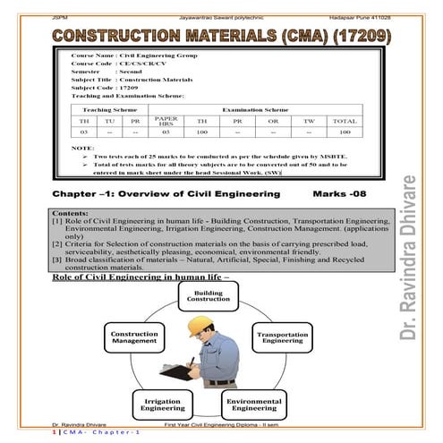 Construction%20 materials%20(cma)(17209)msbte poly
