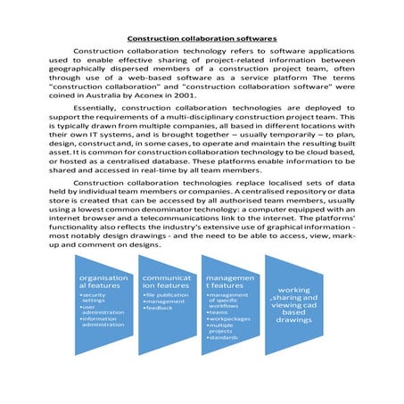 Construction collaboration softwares 