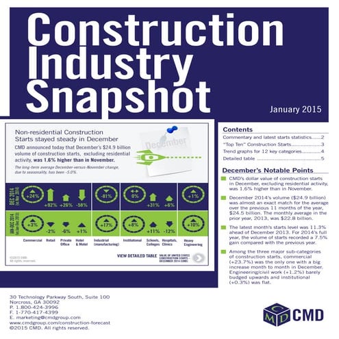 Statistics Behind Successful Construction Projects.pdf