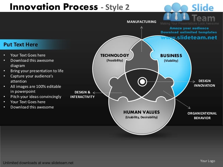 Construction Innovation Process 2 Power Point Slides And Ppt Diagram
