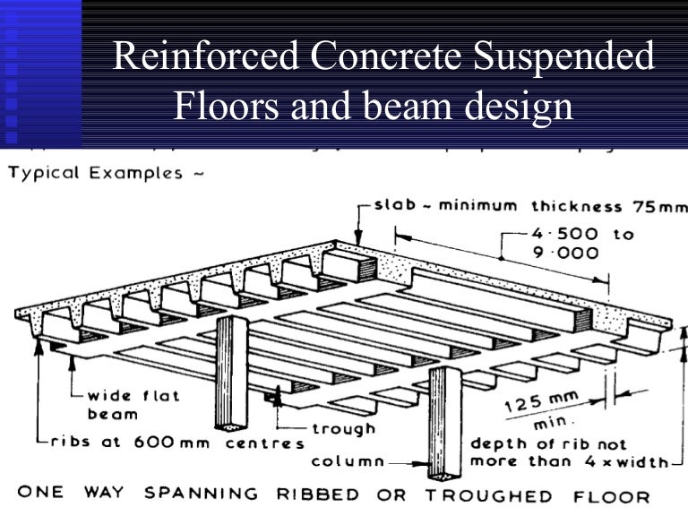 Construction Insitu Rc Suspended Floors Using Bm Bending Moment Form…