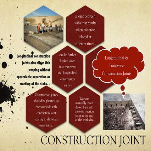 Construction joint for rigid pavement | PDF