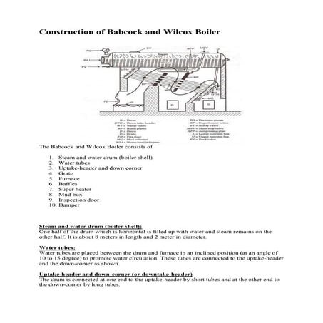 Construction of babcock and wilcox boiler