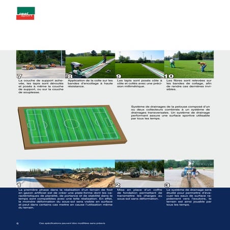 Programme des surfaces | DOC