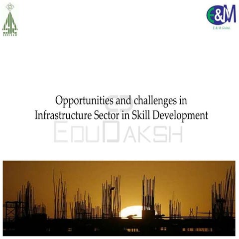 Construction sector facts