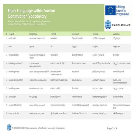 Enjoy Language within tourism worksheets localized in German | PDF