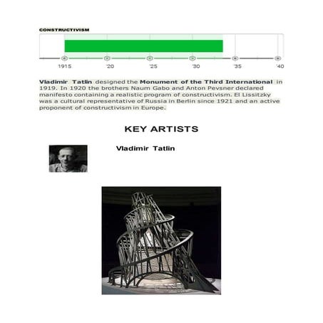 Constructivism architetural