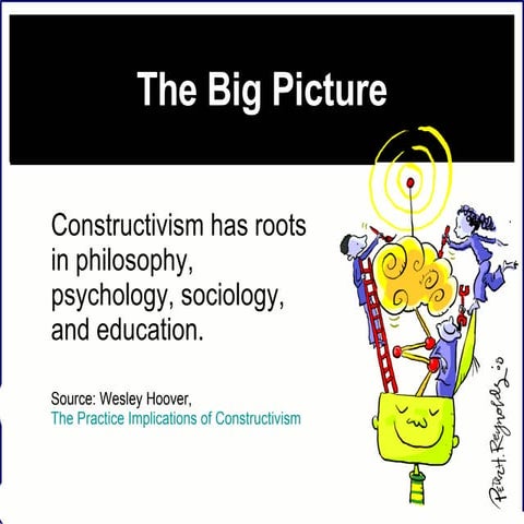 Constructivism Basics