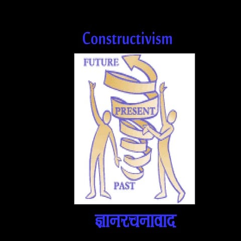 Constructivism ज्ञानरचानावाद 