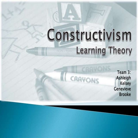 Constructivism learning theory