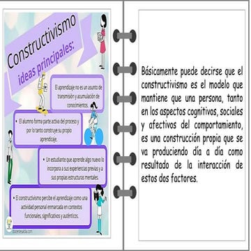 MODELO CONSTRUCTIVISTA EN LA SESION DE APRENDIZAJE2024.pptx