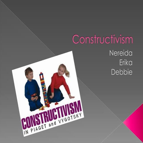 Constructivism power point | PPTX