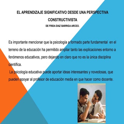 aprendizaje desde una perspectiva Constructivista