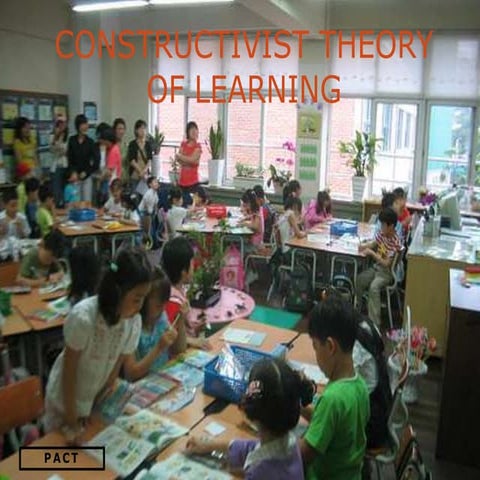 Constructivist theory of learning