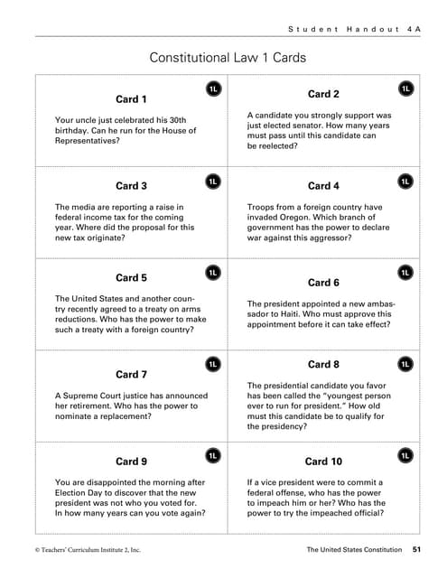 Important Cases Of The Marshall Court Chart