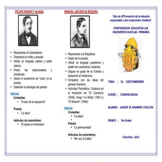 Constumbrismo triptico