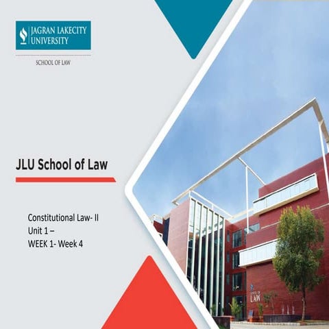 constutionallaw_ii.pptx