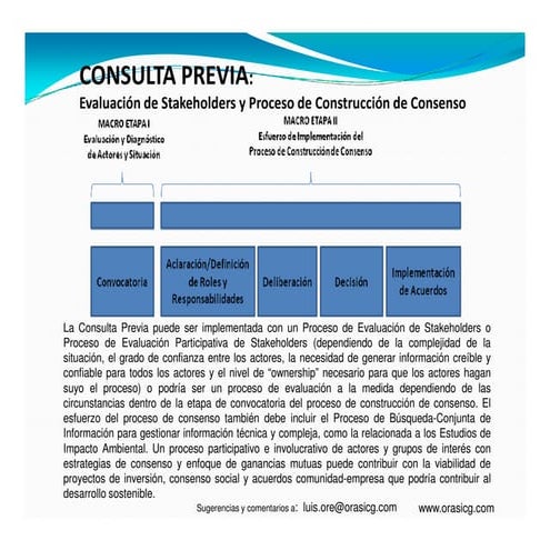 Consulta previa  EIA participativo acuerdo comunitario consenso social licenc...