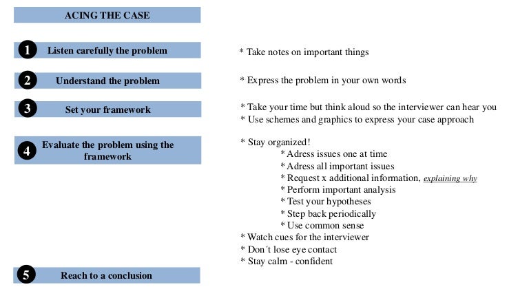 Useful Consulting Case Frameworks