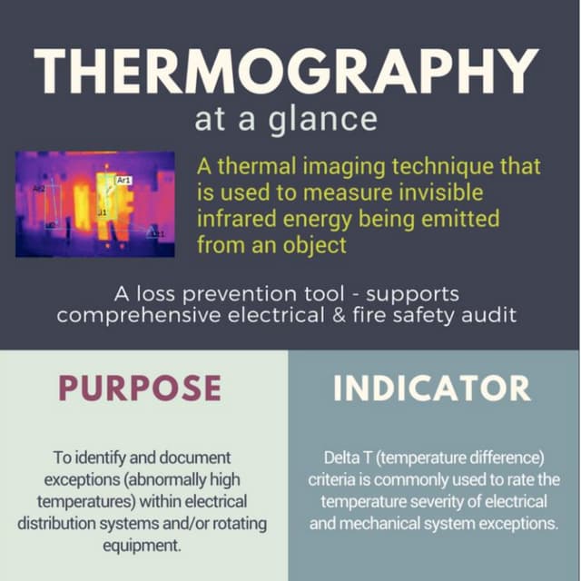 Thermography | Infrared | Electrical Safety Applications by Consultivo