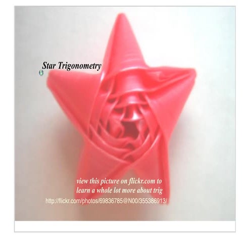 Consumer Math Slides January 15, 2008