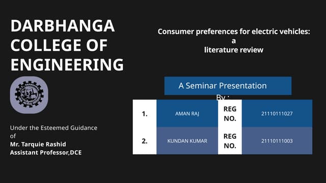 Consumer-Preferences-for-Electric-Vehicles-A-Literature-Review.pptx_20250108_115805_0000.pptx