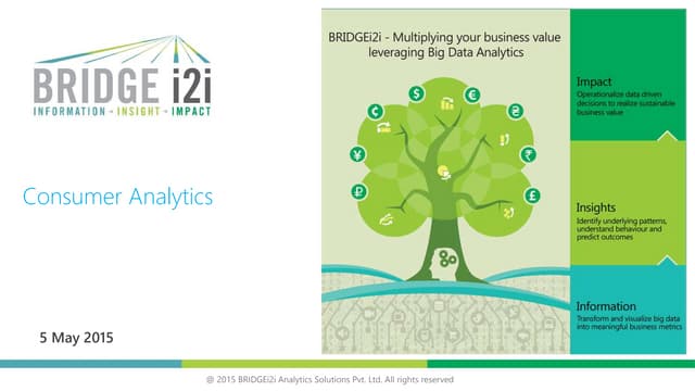 Customer Analytics
