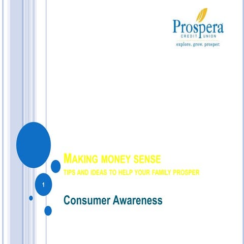 project on Consumer awareness 