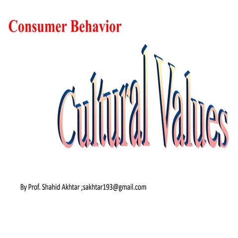 Consumer behavior culture
